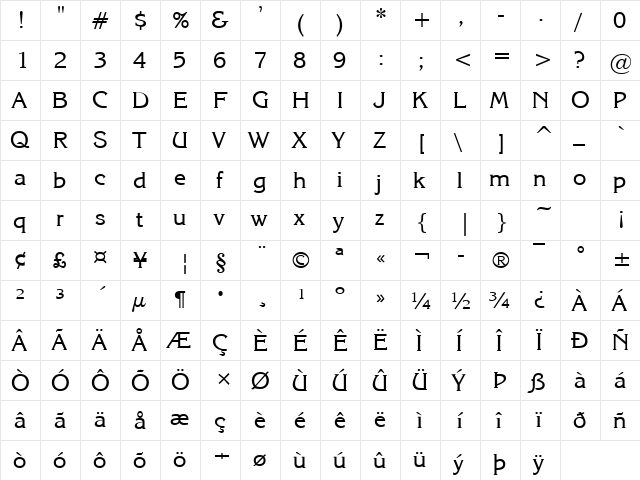 Katrina Regular  glyph index