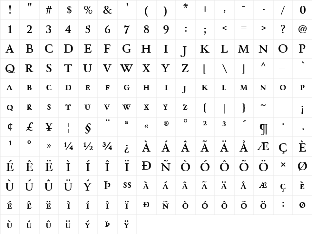 Winthorpe SmallCaps SemiBold  glyph index