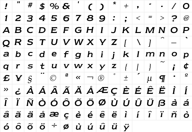 Newtext RegularItalic  glyph index