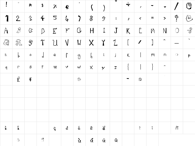 Michel gelly's Script SP Regular  glyph index