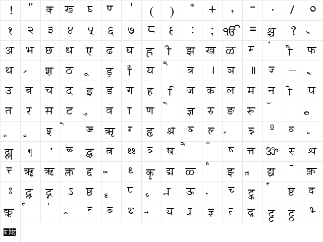GurbaniHindiWeb Regular  glyph index