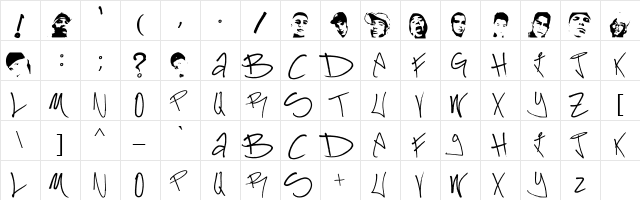 Times New Roman Regular  glyph index