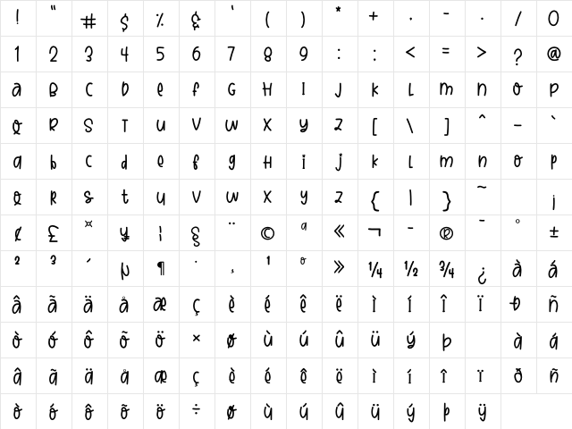Little Marcopo Regular  glyph index