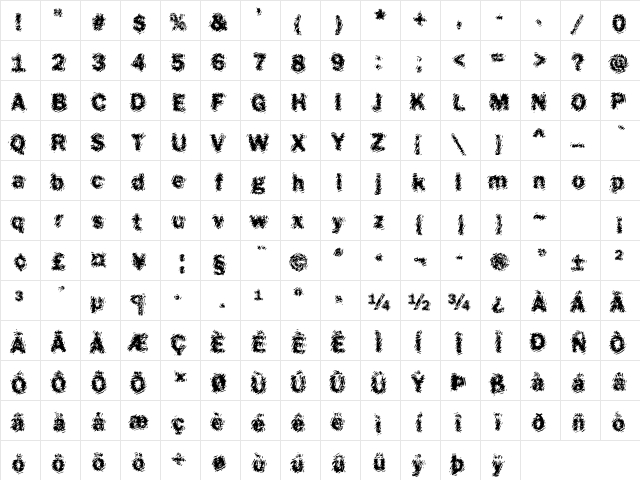 DTCFunkyM18 Regular  glyph index