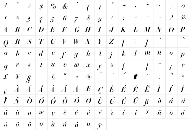 Didot Bold Italic  glyph index