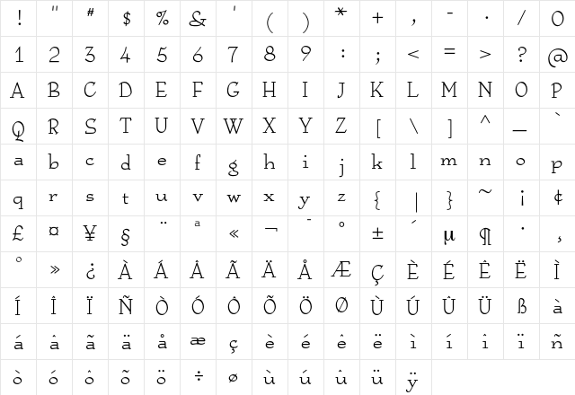 Nymphe Regular  glyph index