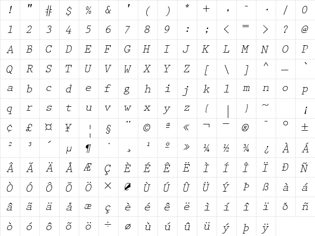 KeyboardEliteSSK Italic  glyph index