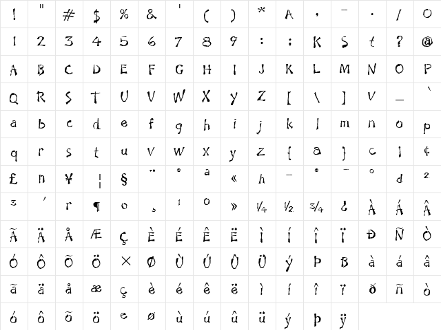 Jaft ITC Light  glyph index