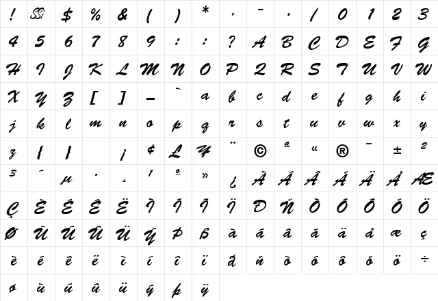 MotifScriptSSK Regular  glyph index