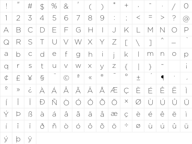 Gotham Extra Light  glyph index