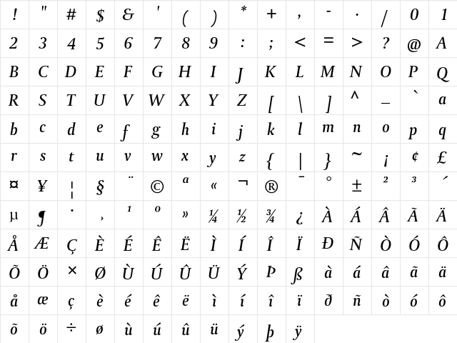 DTL Paradox T Medium Italic  glyph index