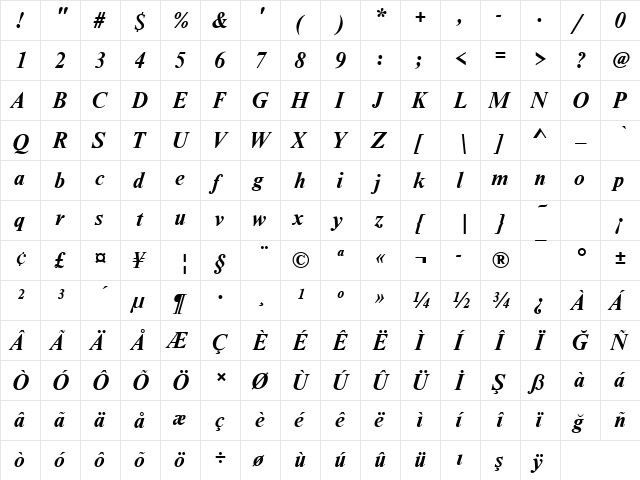 NimbusRomDTU Bold Italic  glyph index