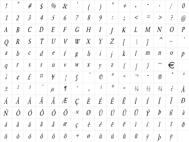GarrickThin Italic  glyph index