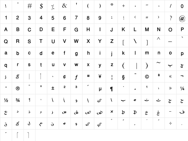 AGT Gardez2 Regular  glyph index