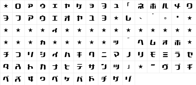 ACRYLIC2081 KAT30  glyph index