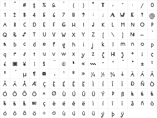 Ironwork ITC Regular  glyph index