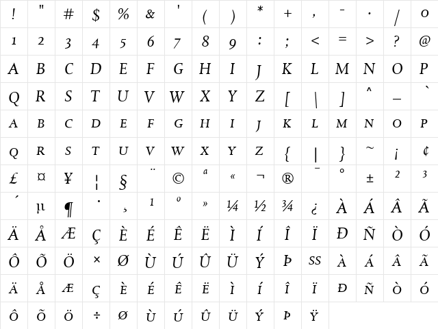 DTLAlbertinaTCaps Italic  glyph index
