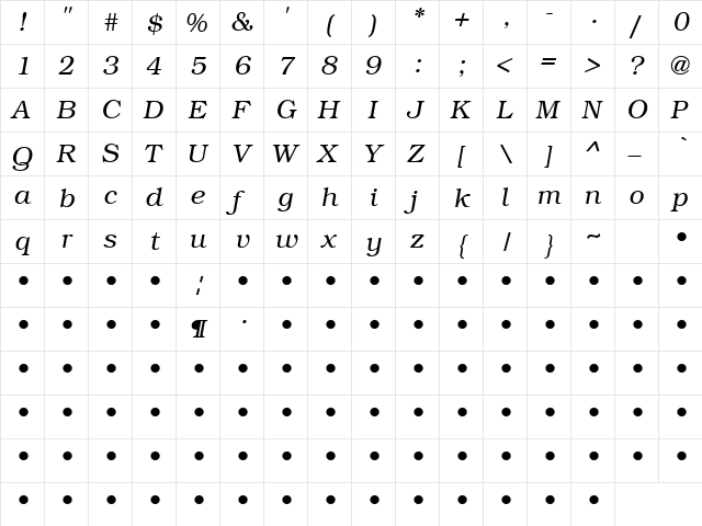 QTBookmann Italic  glyph index