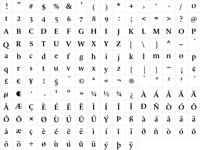 LeMondeLivre Demi Oldstyle Figures  glyph index