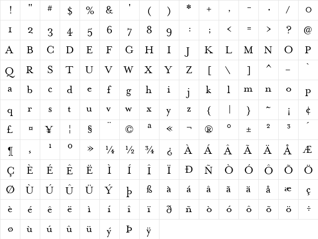 MrsEaves Regular  glyph index
