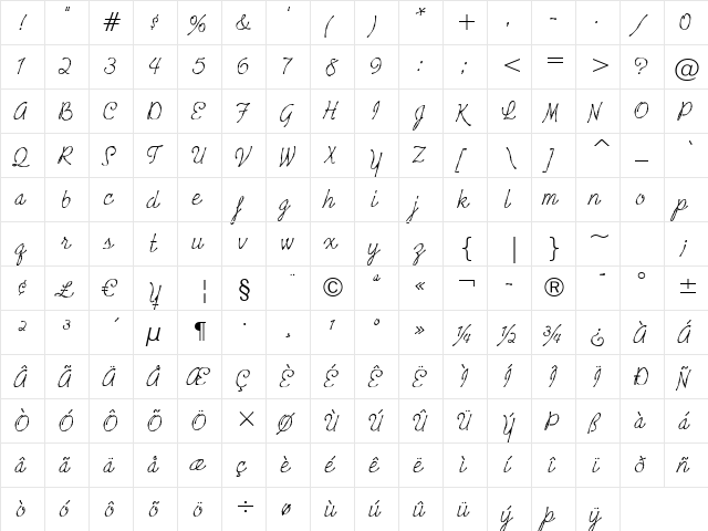 Tropicali Script BTN Bamboo Oblique  glyph index