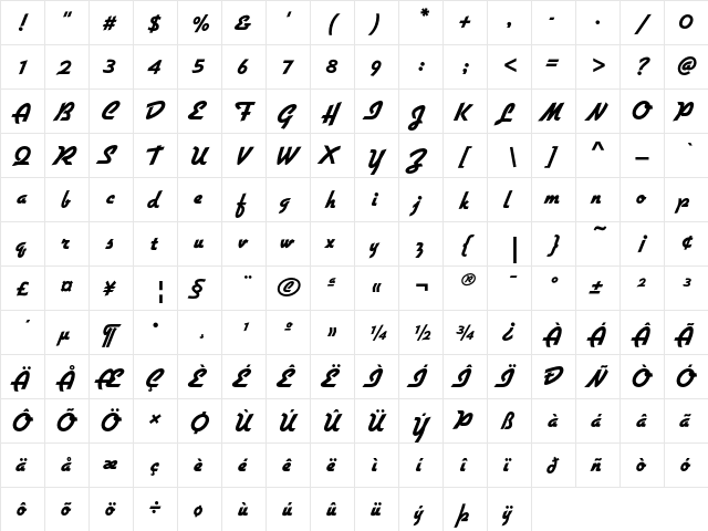 GilliesGothicEF ExtraBold  glyph index