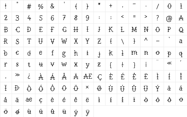 The Bearded Sailor Regular  glyph index