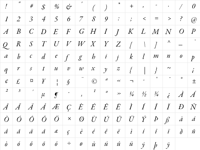 Garamond Premier Pro Italic Subhead  glyph index