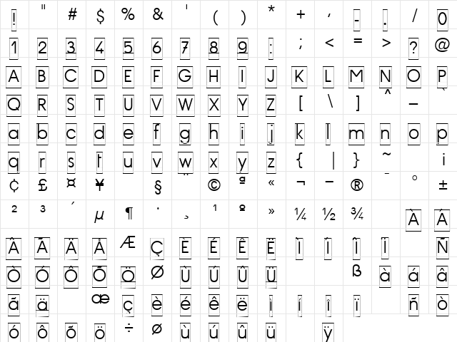 Scriptcase cole Regular  glyph index