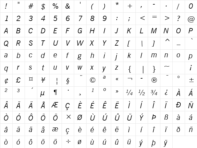 NewsGoth Italic  glyph index