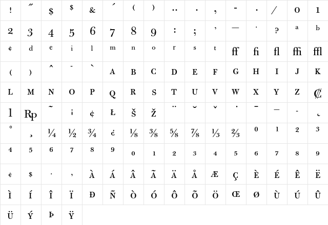 Bulmer MT Regular Expert  glyph index