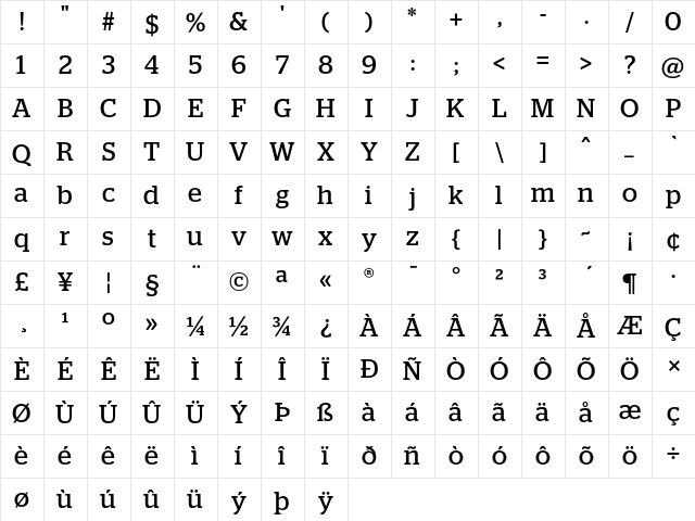 Stag Book  glyph index