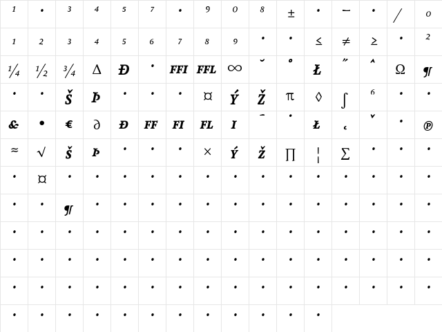 AtmaSerifExp-BlackItalicMC Regular  glyph index