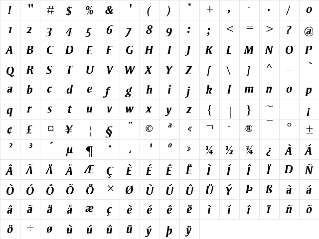 Strayhorn MT SC Regular  glyph index