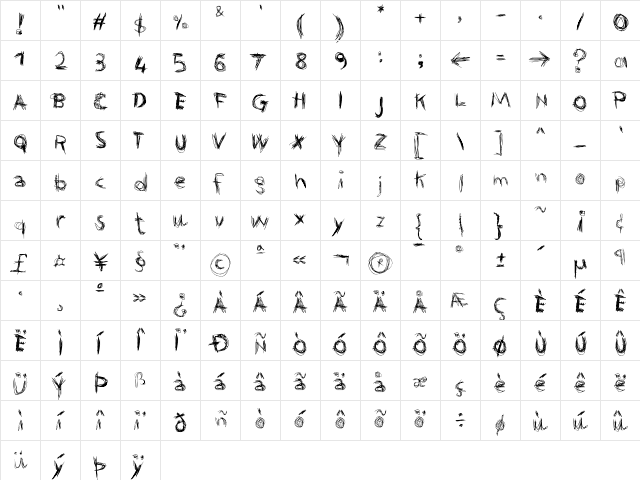 Graffio Difensivo  glyph index