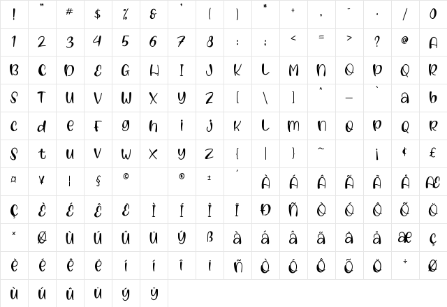 Blooms Regular  glyph index