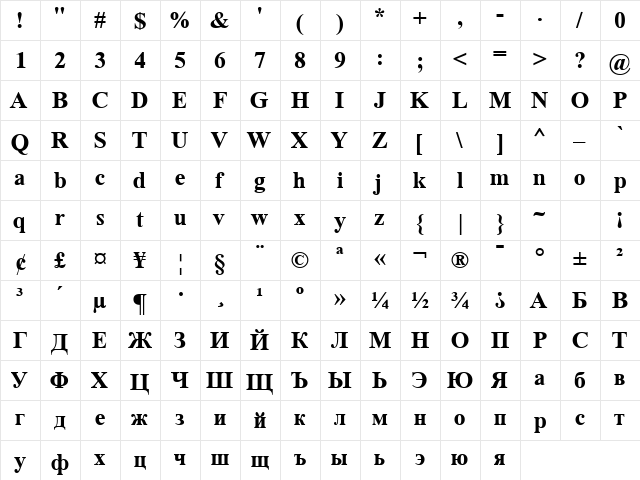 Time Roman Bold  glyph index