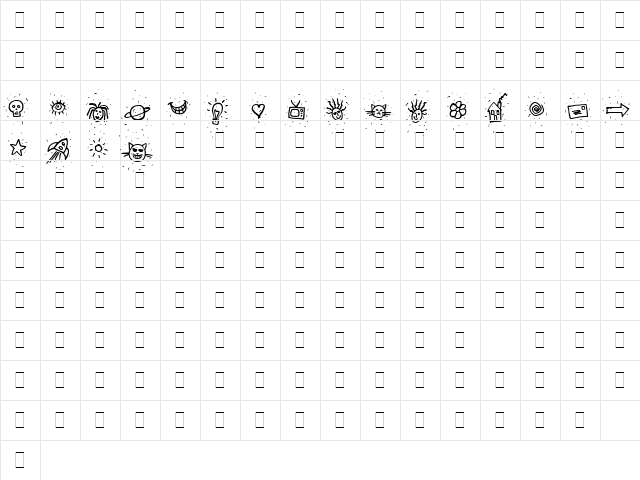 Chipper Alts LET Plain  glyph index