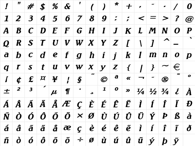 BeachWide BoldItalic  glyph index
