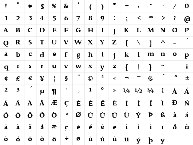 DenimMedium Regular  glyph index