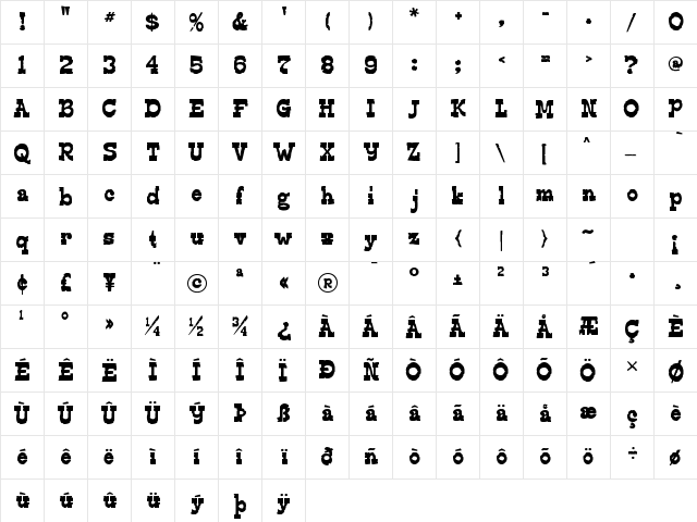 Edmunds Distressed  glyph index