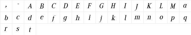 Edito BeItalic Regular  glyph index
