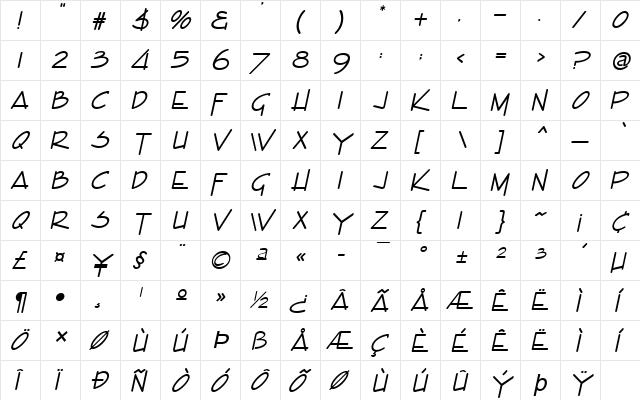 Enview Italic  glyph index