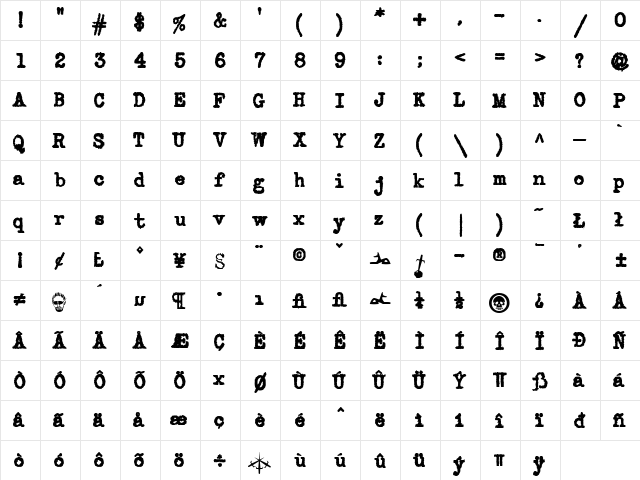 Telepath Extreme Regular  glyph index