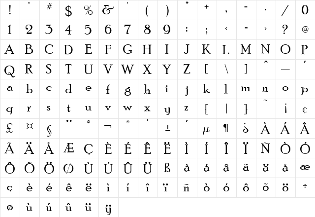 PoorRichard Regular  glyph index