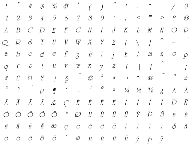 Honeymoon Italic  glyph index