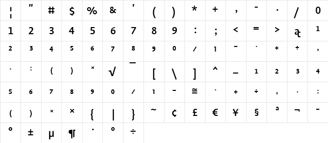 ProfileNO Medium  glyph index