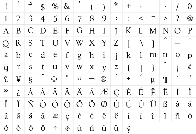 Goudy Regular  glyph index