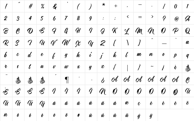 Nostalgic Script Regular  glyph index
