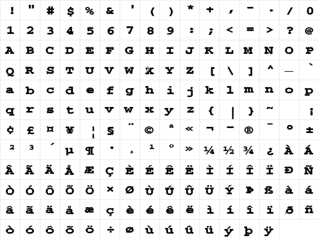 Chisel-Spiked-Extended Normal  glyph index